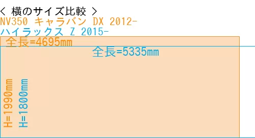 #NV350 キャラバン DX 2012- + ハイラックス Z 2015-